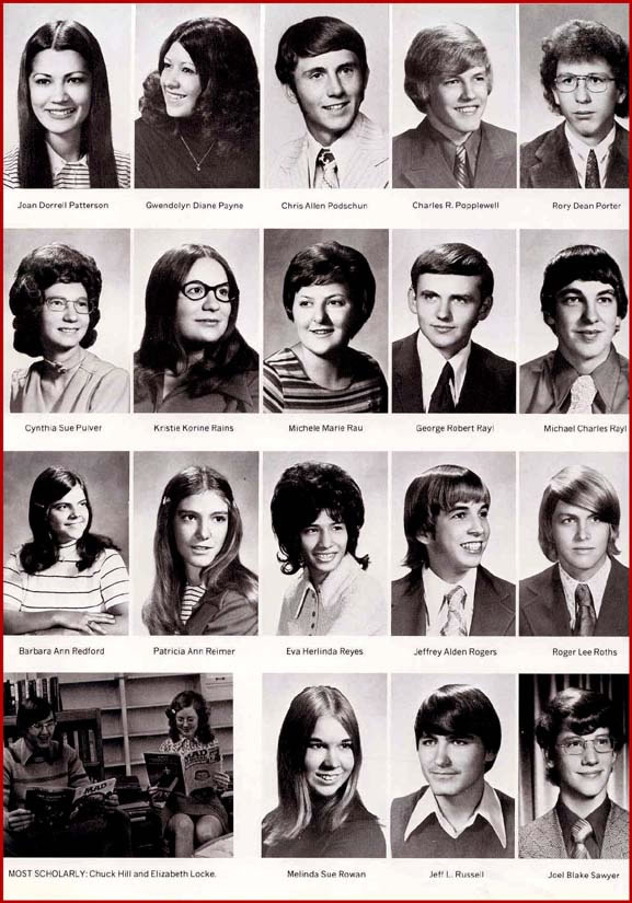 Class of 1973 (WHS) www.wellington.cc